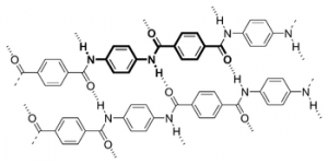 Kevlar chemical structure